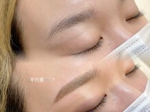 ルアナ(luana)/アイブロウワックス　平行眉