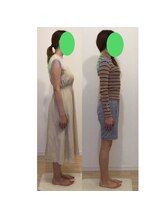 距骨サロン 栄店/