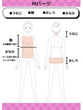 ディスイズミー シュガーリング(This is me Sugaring)/ Mパーツ