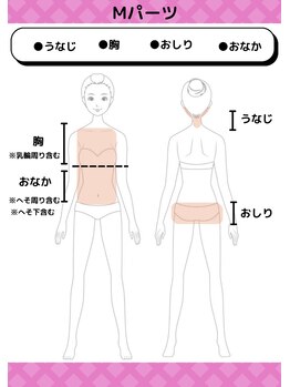 ディスイズミー シュガーリング(This is me Sugaring)/ Mパーツ