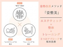 サロン ド リアン(salon de lien)の雰囲気（代表自身がメソッドを体現！小顔フェイシャル/整体/反り腰/猫背）
