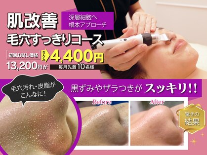 ファニービー 吹田店の写真