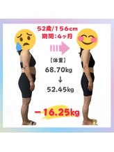 にこ鍼灸治療院/