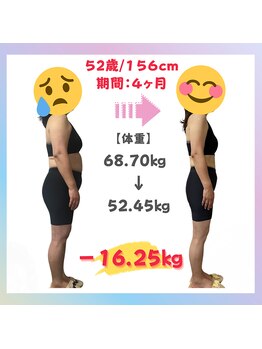 にこ鍼灸治療院/