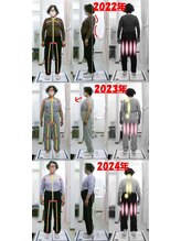 姫路なごみ整体院 なごみ鍼灸院/改善例：2022年～2023年～2024年