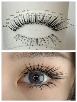 ケイトゥー 池袋店(Kll)/