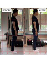 あるく 関内店/体験レッスンビフォーアフター