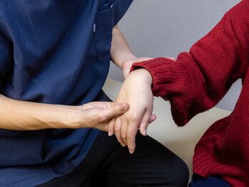 カラダプラス(カラダ+)/手首の動きの評価