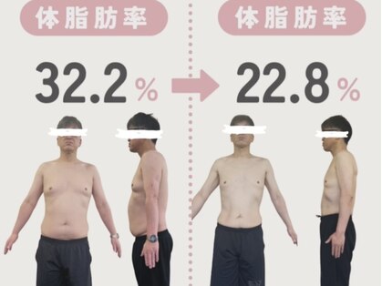 ブルームフィットネス(BLOOM FITNESS)の写真