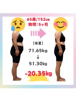 にこ鍼灸治療院/