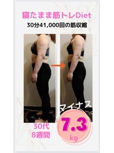 からだの恵み/2か月マイナス7.3kg