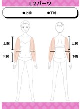 ディスイズミー シュガーリング(This is me Sugaring)/ L2パーツ