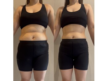 パーソナルボディメイク スイッチ(Personal body make SWITCH)