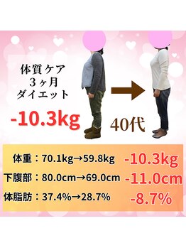 はやしだ鍼灸整骨院/40代★3ヶ月-10.3kg!ダイエット