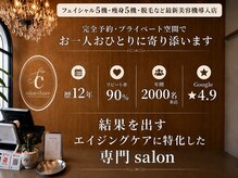 サロンチョコ(salon choco)