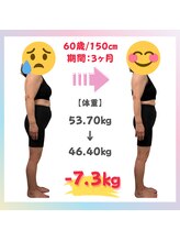 にこ鍼灸治療院/