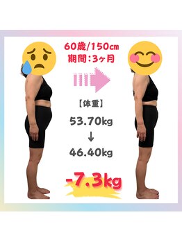 にこ鍼灸治療院/