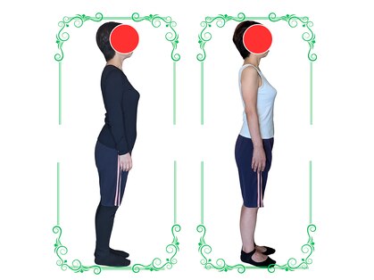 こりとり名人の写真