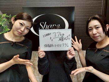 シェイプ 静岡本店/