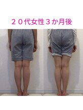 距骨サロン 栄店/