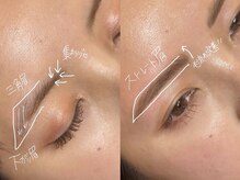 リンクビーワクシング(LINK B WAXING)/