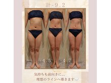 カルナボディ(Carna body.)の雰囲気（変化が早い理由は1人1人のお客様の根本原因に合わせたアプローチ）