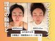 ルルラボ(LuLu beauty labo)の写真