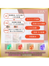 アイリープ(eyeleap)/☆ララピール