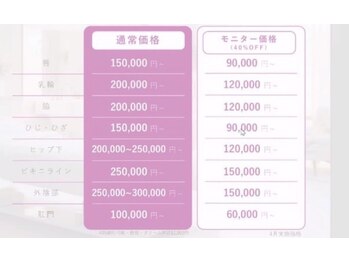 エステティックパール 栄店/ローマピンクのモニター募集中