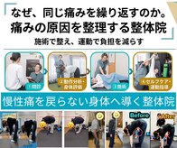エンジョイエクササイズ整体院 武蔵新城(enjoyEXERCISE整体院)