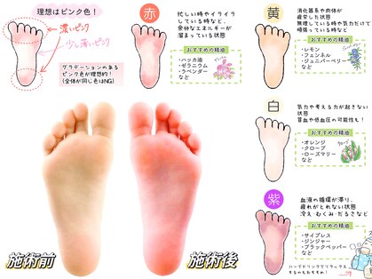 足ツボ一番 サンシャイン通り店の写真