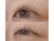 ジャンティ(Gentil)/ぱっちりアイはお任せください☆