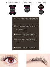 ケイトゥー 池袋店(Kll)/