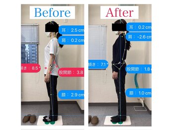 ナオル整体 名古屋金山院(NAORU整体)/【金山】キレイな姿勢にしたい
