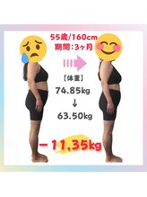 にこ鍼灸治療院/