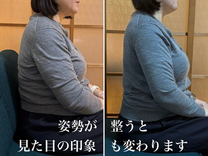 サロンバロンコ(Salon balonco)の写真