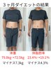 【本気で体重を落としたい方】ダイエットカウンセリング どなたでもOK!