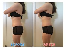 コスメティックスアンドビューティ グランディール/【アロマ90分一回の効果30代】
