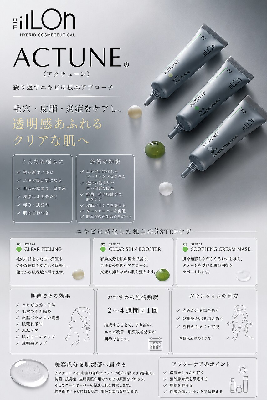 韓国美容/アクチューン/繰り返すニキビ肌に/16000円→13000円