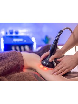 二の腕・ハミ肉ケアをしたい