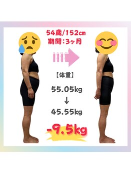 にこ鍼灸治療院/