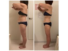 アリュール 小島本店(Allure)の雰囲気（【痩せるだけではなくボディラインもキレイな曲線に】）