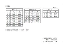 2024年1月より15分あたり100円upの価格改定をさせていただきます