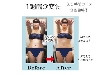 コンフィデンス 守口店(Confidence)/