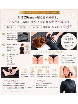 ヨサパーク リボーン(YOSA PARK Reborn)/皮下脂肪までケア可能テラヘルツ