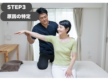 整体院優 越谷院(YU)/<原因の特定>