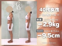 Wellbe-fitness Cue /ワンサイズ小さい服が着れた！