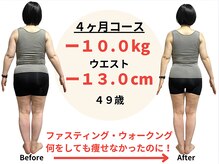 エイト(EIGHT)/コレステロール値が正常値に！