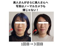 ニコ(Nico)の雰囲気（一人一人のお悩みを解決していきます。）