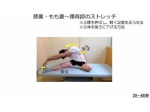 からだコンディションニングRRK/